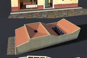 Explore: Daz Studio Roman House Scenes & Downloads | Study Travel Abroad | Explore Educational Trips & Global Learning Opportunities