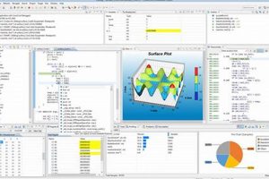 CrossCore Embedded Studio: A Study IDE Guide | Study Travel Abroad | Explore Educational Trips & Global Learning Opportunities