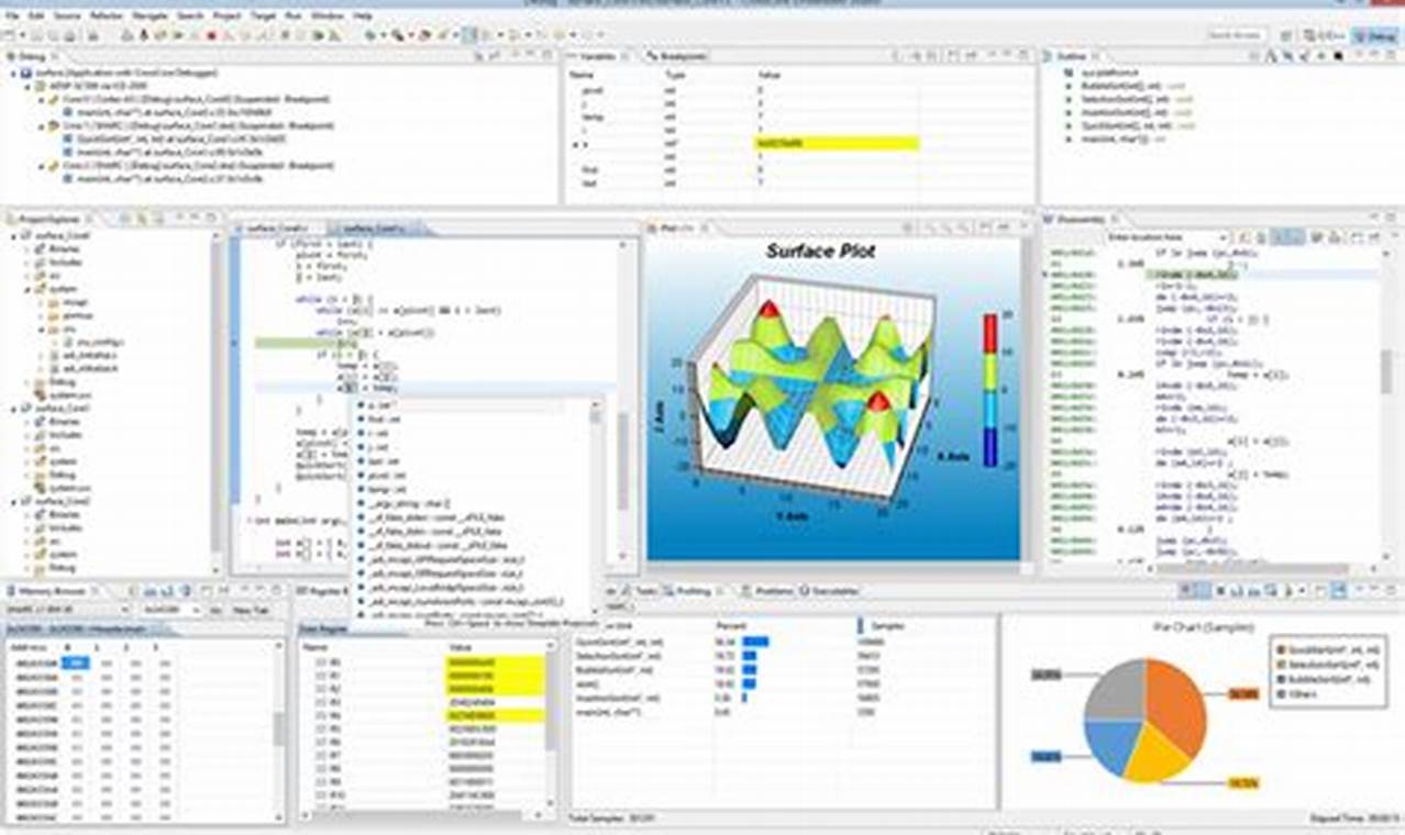 CrossCore Embedded Studio: A Study IDE Guide | Study Travel Abroad | Explore Educational Trips & Global Learning Opportunities