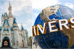 Planning Trip: How Close is Universal to Disney World Orlando? Guide | Study Travel Abroad | Explore Educational Trips & Global Learning Opportunities