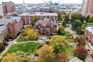 Unlock Your Potential: SLU Study Abroad Adventures | Study Travel Abroad | Explore Educational Trips & Global Learning Opportunities