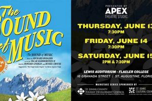 Unlock Your Apex Theatre Studio Potential: Acting & More | Study Travel Abroad | Explore Educational Trips & Global Learning Opportunities