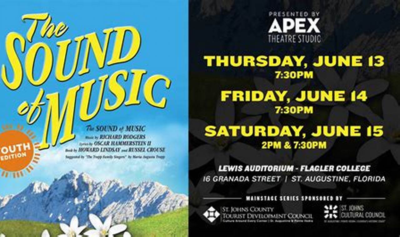 Unlock Your Apex Theatre Studio Potential: Acting & More | Study Travel Abroad | Explore Educational Trips & Global Learning Opportunities