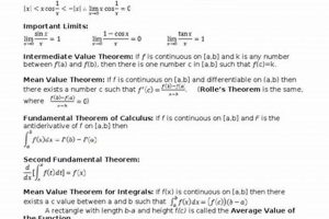 Best AP BC Calculus Study Guide [2024]: Prep & Ace! | Study Travel Abroad | Explore Educational Trips & Global Learning Opportunities