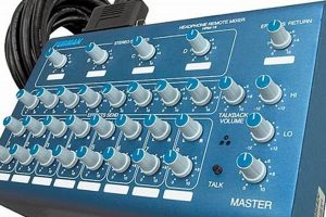 Pro Headphone Mixer for Studio Recording: Ultimate Guide | Study Travel Abroad | Explore Educational Trips & Global Learning Opportunities
