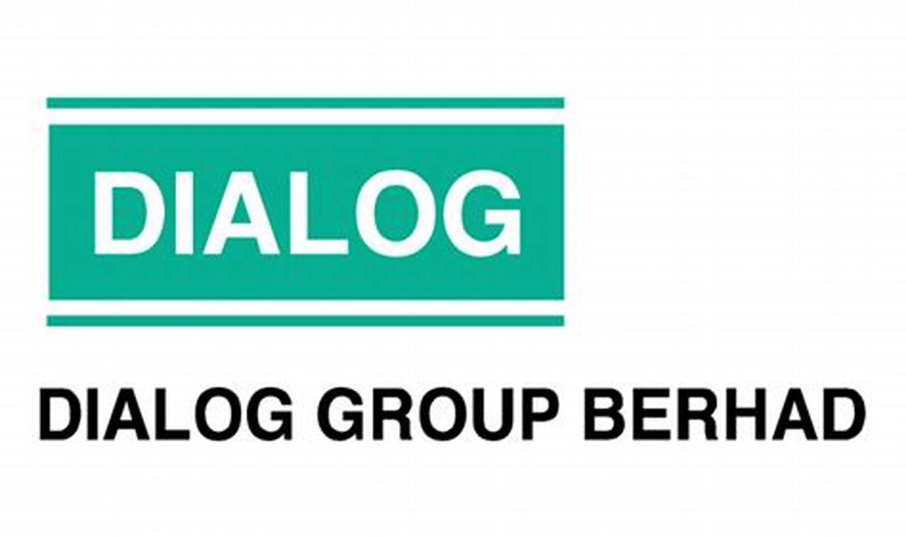 Unlock Dialog Group Snap Studio Power: Tips &amp; Tricks | Study Travel Abroad | Explore Educational Trips & Global Learning Opportunities