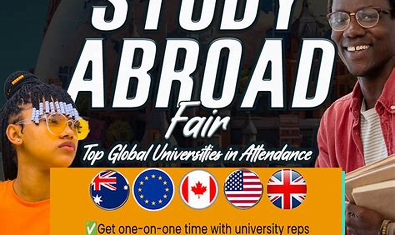Your Guide to Study Abroad USM Programs & Benefits | Study Travel Abroad | Explore Educational Trips & Global Learning Opportunities