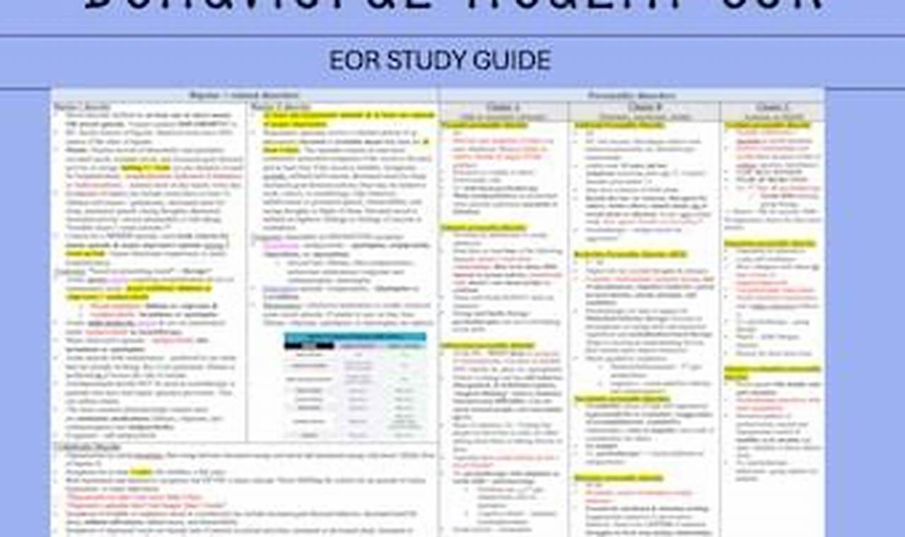 Top PA EOR Study Guides: Exam Prep & Success Tips! | Study Travel Abroad | Explore Educational Trips & Global Learning Opportunities