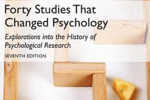 Landmark Forty Studies That Changed Psychology Ideas Guide | Study Travel Abroad | Explore Educational Trips & Global Learning Opportunities