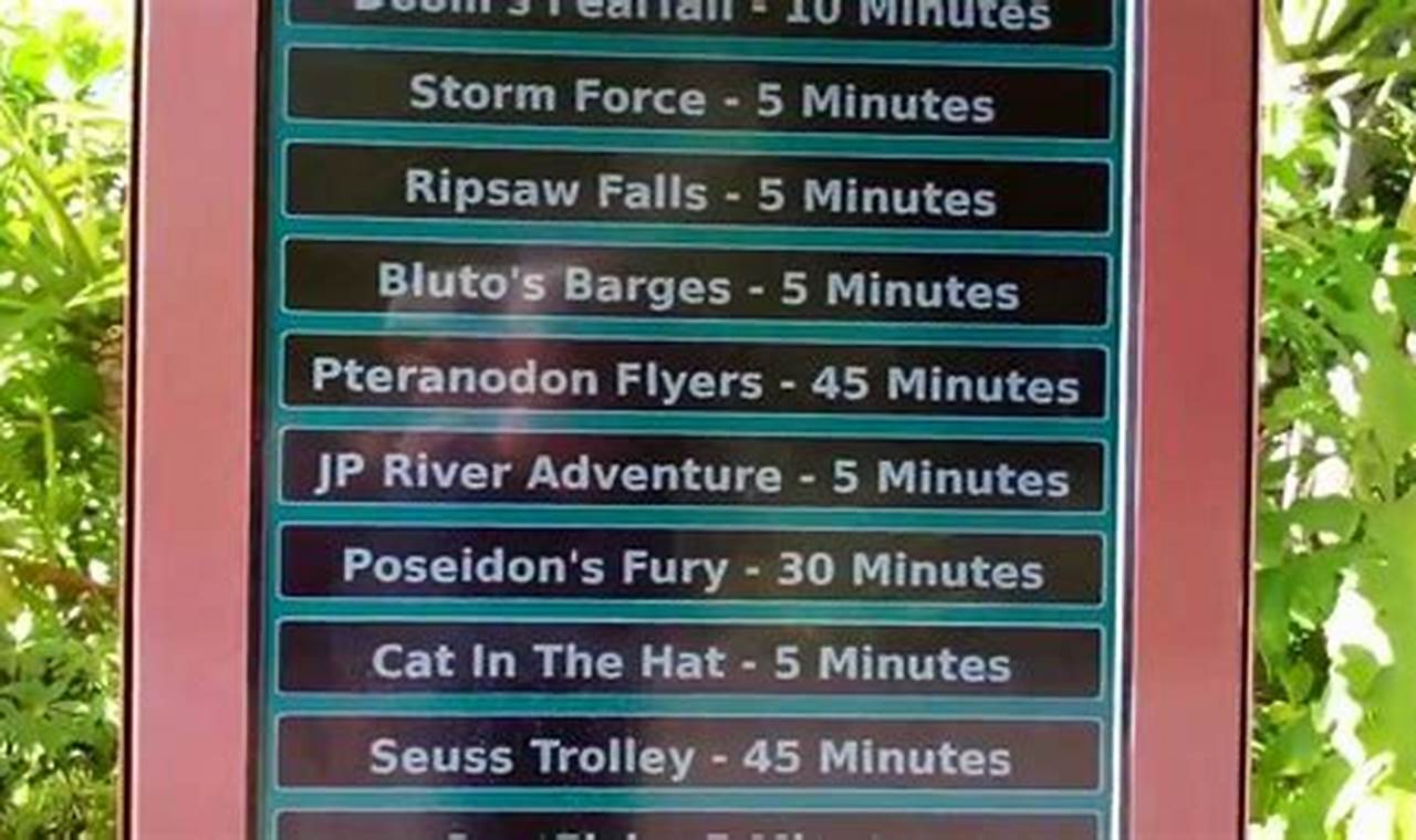 Beat Universal Studios Orlando Wait Times: Tips & Tricks! | Study Travel Abroad | Explore Educational Trips & Global Learning Opportunities