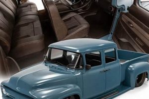 Discover Studio Ford: Automotive Design Excellence | Study Travel Abroad | Explore Educational Trips & Global Learning Opportunities