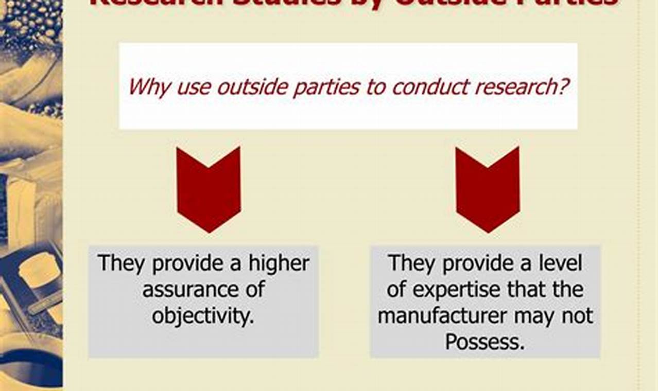 Leverage External Research: Studies &amp; Analysis | Study Travel Abroad | Explore Educational Trips & Global Learning Opportunities