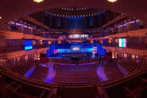 Your Carnival Studio Theater: [City] Shows & More! | Study Travel Abroad | Explore Educational Trips & Global Learning Opportunities