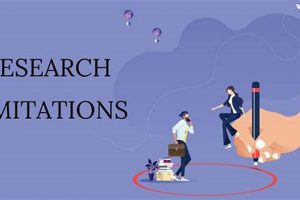 Study Flaws: Exploring Limitations of a Study + Solutions | Study Travel Abroad | Explore Educational Trips & Global Learning Opportunities