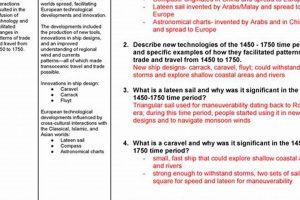 Unlock Unit 4 Transoceanic Interconnections: Study Guide Secrets | Study Travel Abroad | Explore Educational Trips & Global Learning Opportunities