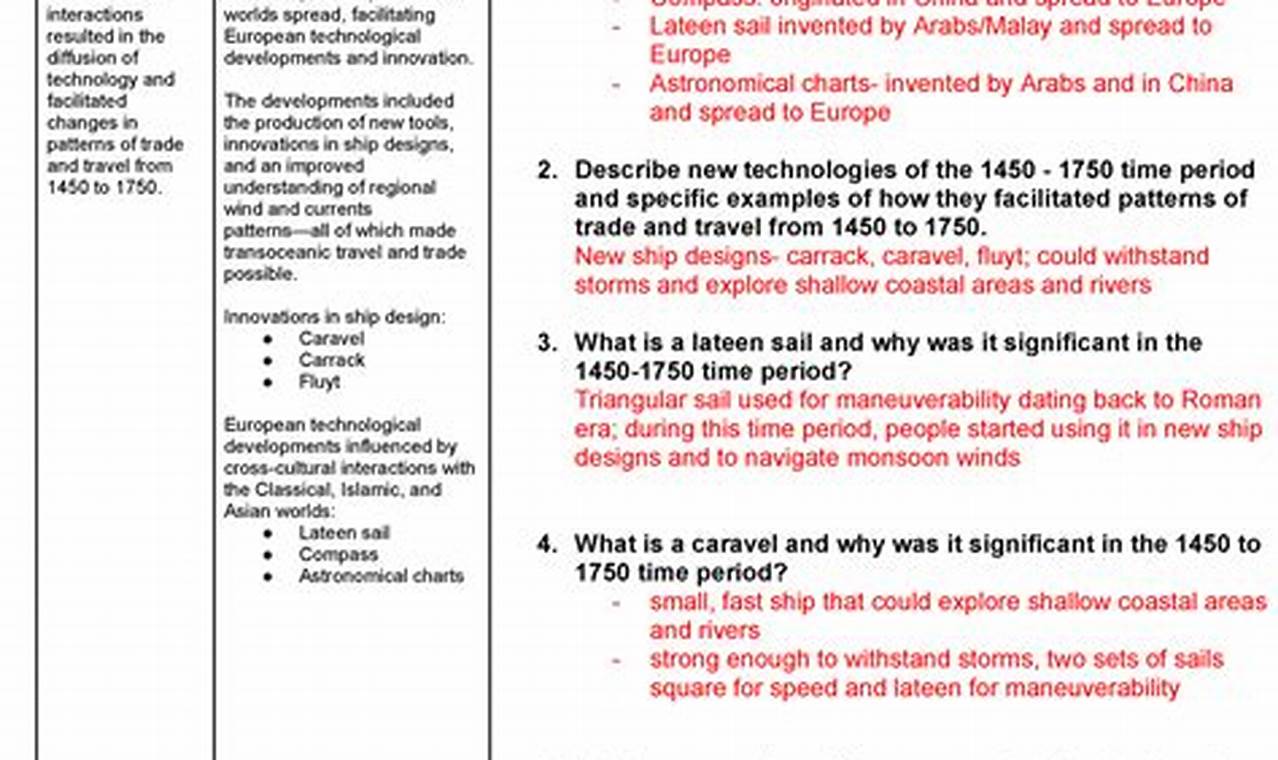 Unlock Unit 4 Transoceanic Interconnections: Study Guide Secrets | Study Travel Abroad | Explore Educational Trips & Global Learning Opportunities