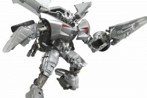 Review: Transformers Studio Series Sideswipe Is It Worth It? | Study Travel Abroad | Explore Educational Trips & Global Learning Opportunities