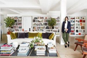 Elevate Your Space with Alex Eagle Studio Designs | Study Travel Abroad | Explore Educational Trips & Global Learning Opportunities