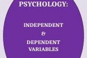 Your Ultimate Guide to Psych Independent Study Prep Study Travel Abroad | Explore Educational Trips & Global Learning Opportunities Your Ultimate Guide to Psych Independent Study Prep | Study Travel Abroad | Explore Educational Trips & Global Learning Opportunities