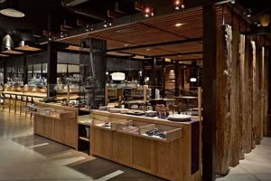 Find Your Ideal Studio in Fremont, WA: Spaces & Places | Study Travel Abroad | Explore Educational Trips & Global Learning Opportunities