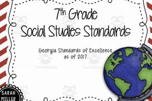 GA Social Studies Standards: Your Guide + Resources | Study Travel Abroad | Explore Educational Trips & Global Learning Opportunities