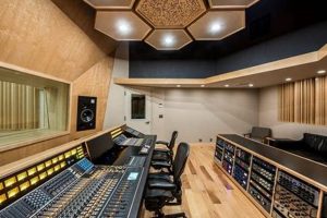Best Raleigh Music Studios: Recording &amp; More! | Study Travel Abroad | Explore Educational Trips & Global Learning Opportunities