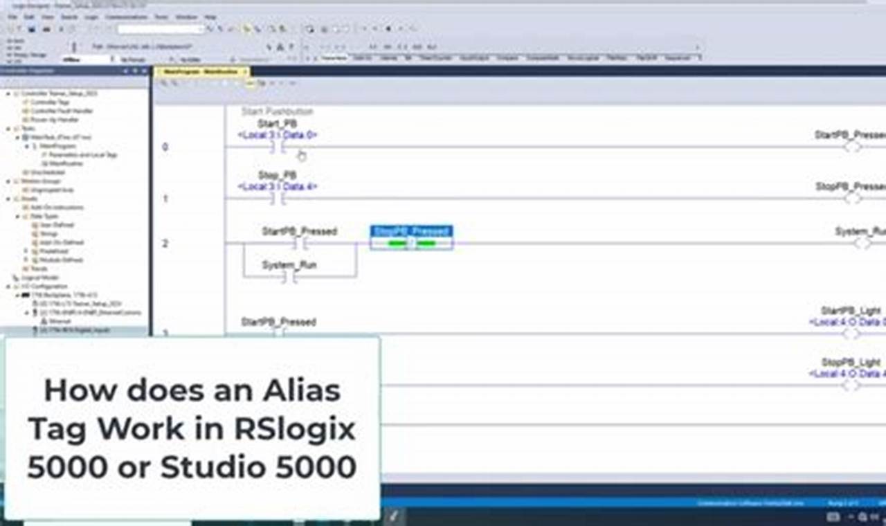 Studio 5000: Always_On Tag Guide &amp; Best Practices | Study Travel Abroad | Explore Educational Trips & Global Learning Opportunities