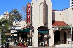 Your Guide to Florida Studio Theatre: Shows & Tickets | Study Travel Abroad | Explore Educational Trips & Global Learning Opportunities
