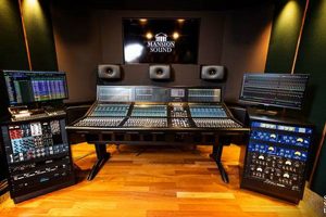 Buy Studio Console: Pro Audio Mixer Deals | Study Travel Abroad | Explore Educational Trips & Global Learning Opportunities