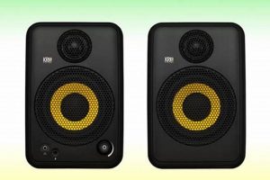 Best Small Studio Monitors For Clear Sound Quality | Study Travel Abroad | Explore Educational Trips & Global Learning Opportunities