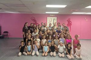 Elevate Your Artistry | The Pointe Dance Studio Experience | Study Travel Abroad | Explore Educational Trips & Global Learning Opportunities