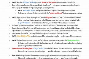 Ultimate AP American History Study Guide [2024] | Study Travel Abroad | Explore Educational Trips & Global Learning Opportunities