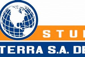 Unlocking Terra Studio: Design Landscape 3D Models | Study Travel Abroad | Explore Educational Trips & Global Learning Opportunities