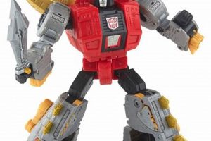 Buy Transformers Studio Series 86 Snarl: Collector's Guide! | Study Travel Abroad | Explore Educational Trips & Global Learning Opportunities