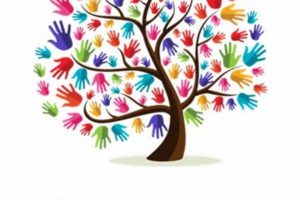 Effective Child Study Teams: Guide + Strategies | Study Travel Abroad | Explore Educational Trips & Global Learning Opportunities