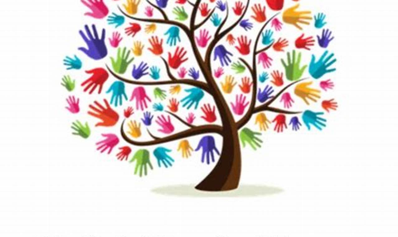 Effective Child Study Teams: Guide + Strategies | Study Travel Abroad | Explore Educational Trips & Global Learning Opportunities