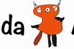 Explore: Red Panda Art Studio - Unique Designs | Study Travel Abroad | Explore Educational Trips & Global Learning Opportunities