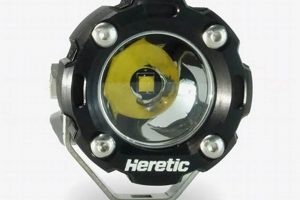 Exploring Heretic Studios: A Creative Hub for Media | Study Travel Abroad | Explore Educational Trips & Global Learning Opportunities