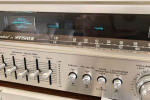 Decoding Fisher's Studio Standard Era: Worth the Hype? | Study Travel Abroad | Explore Educational Trips & Global Learning Opportunities
