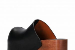 Chic Swedish Style: Acne Studios Clogs - Comfort Meets Design | Study Travel Abroad | Explore Educational Trips & Global Learning Opportunities