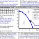 Best AP Econ Study Guide: Exam Prep Tips & Tricks | Study Travel Abroad | Explore Educational Trips & Global Learning Opportunities