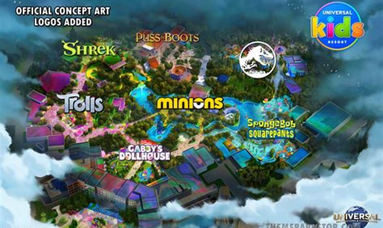 Universal Studios Dallas Texas Opening Date: What We Know | Study Travel Abroad | Explore Educational Trips & Global Learning Opportunities