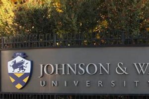 Your World Awaits: Johnson & Wales University Study Abroad! | Study Travel Abroad | Explore Educational Trips & Global Learning Opportunities