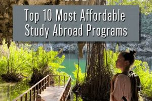 Cheap & Best Affordable Study Abroad Programs Today! | Study Travel Abroad | Explore Educational Trips & Global Learning Opportunities