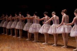 Inspire! Christian Dance Studio: Faith & Motion | Study Travel Abroad | Explore Educational Trips & Global Learning Opportunities