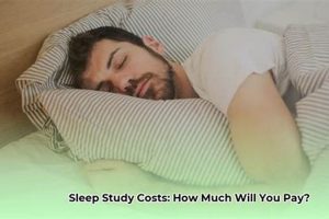 Sleep Study Cost Guide: How Much Does a Sleep Study Cost? | Study Travel Abroad | Explore Educational Trips & Global Learning Opportunities