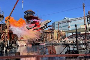 Universal Studios WaterWorld: Show Times & Tips Study Travel Abroad | Explore Educational Trips & Global Learning Opportunities Universal Studios WaterWorld: Show Times & Tips | Study Travel Abroad | Explore Educational Trips & Global Learning Opportunities
