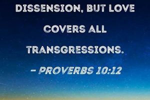 Unlock: Proverbs 10-12 Study Wisdom + Guide | Study Travel Abroad | Explore Educational Trips & Global Learning Opportunities