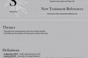 A Deep Dive: Psalm 38 Study Guide + Reflection | Study Travel Abroad | Explore Educational Trips & Global Learning Opportunities