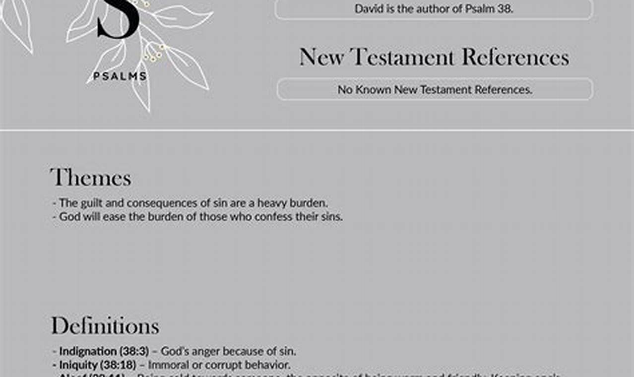 A Deep Dive: Psalm 38 Study Guide + Reflection | Study Travel Abroad | Explore Educational Trips & Global Learning Opportunities